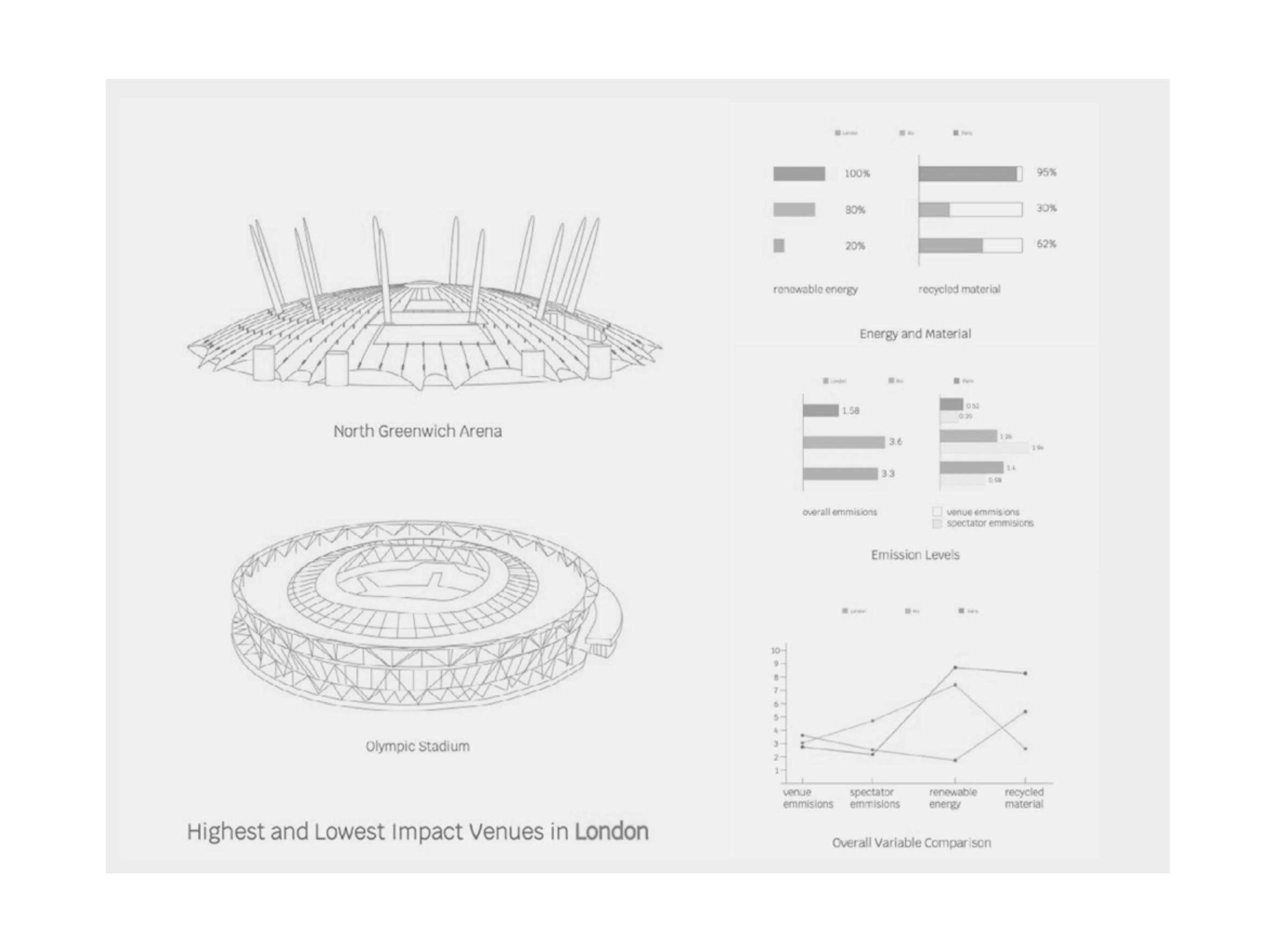 Data vis detail bw