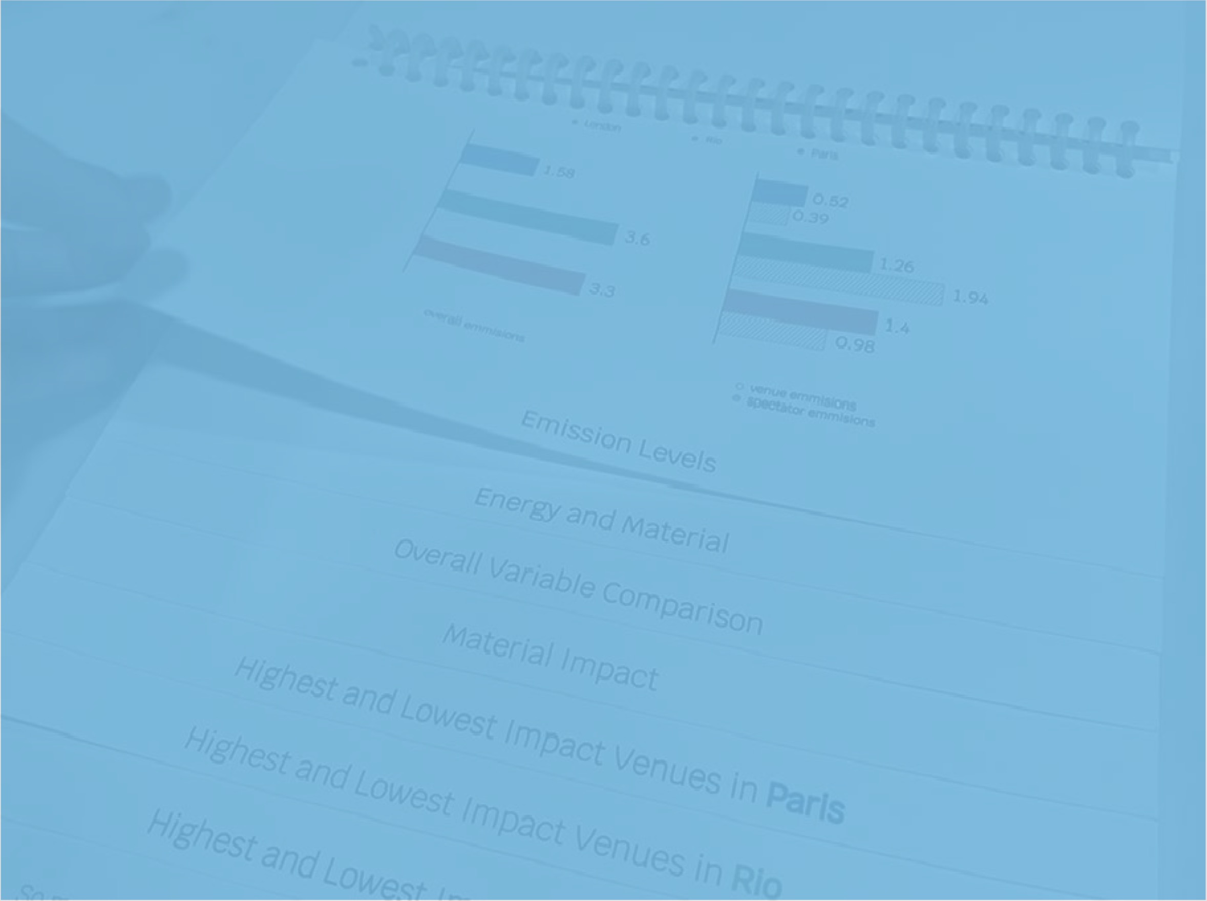 data vis cover