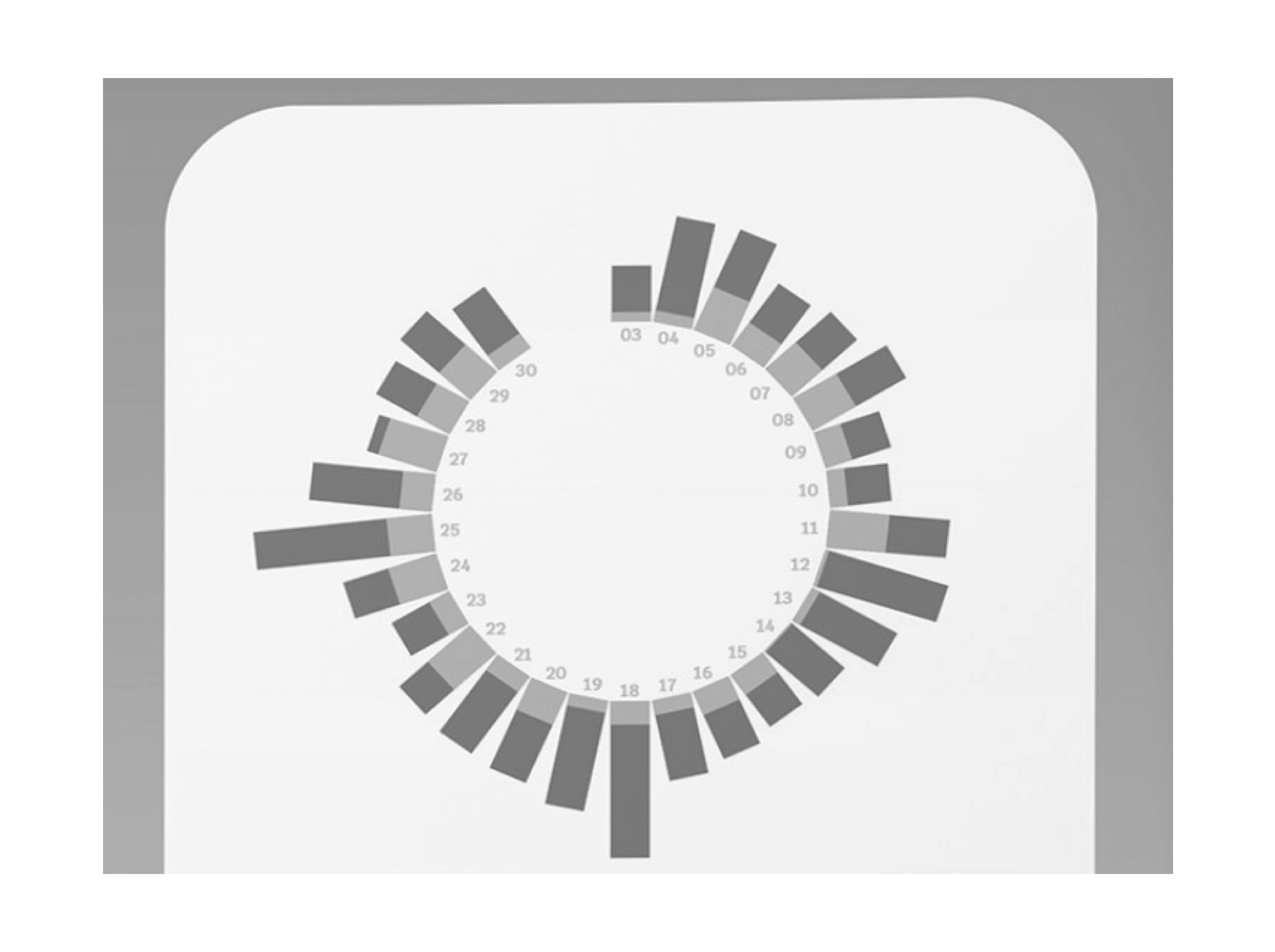 screen close bw