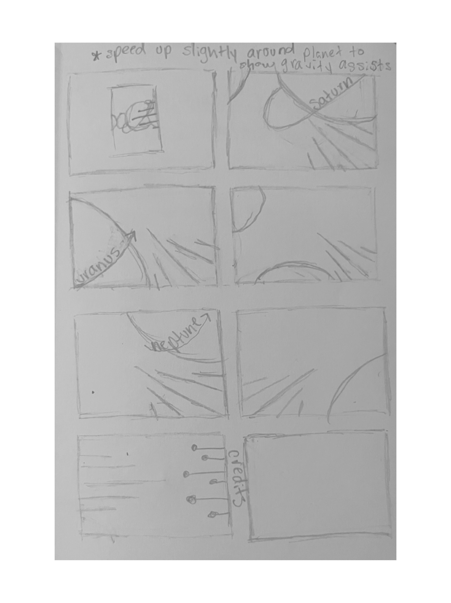 storyboard
